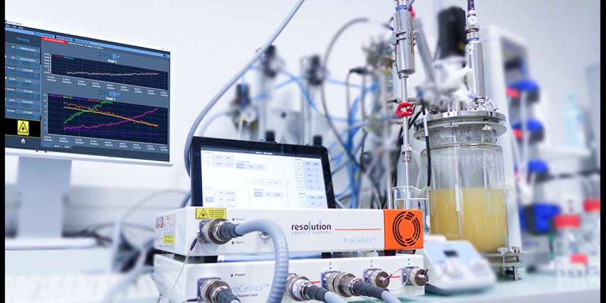 Bioprocess Validation Market to Reach US$ Mn by 2023, with a CAGR of 11.5%