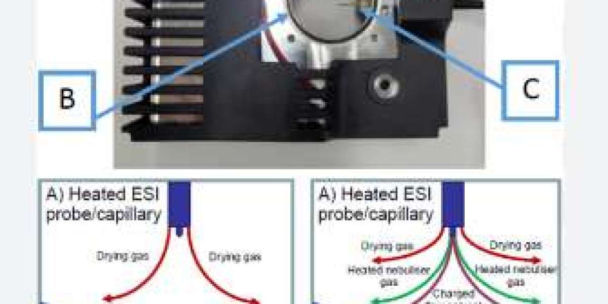 ECAC certified mass spectrometer trace detectors