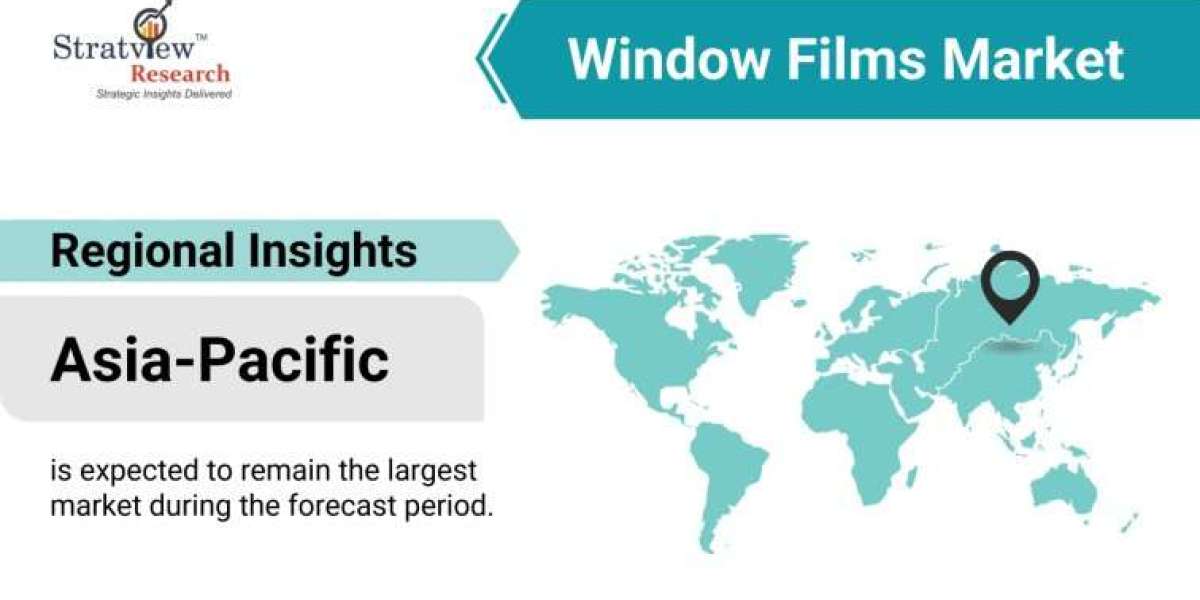 "How Solar Control Films Impact the Window Films Market"
