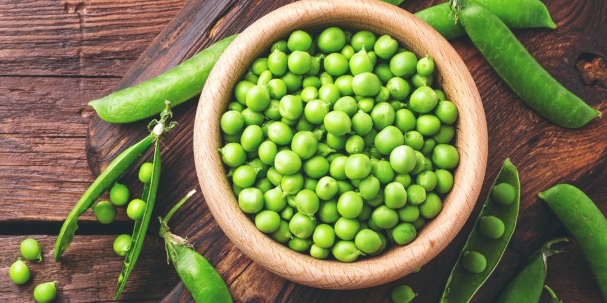 Pea Starch Market Is Estimated To Witness High Growth Owing To Increasing Demand for Plant-based Ingredients