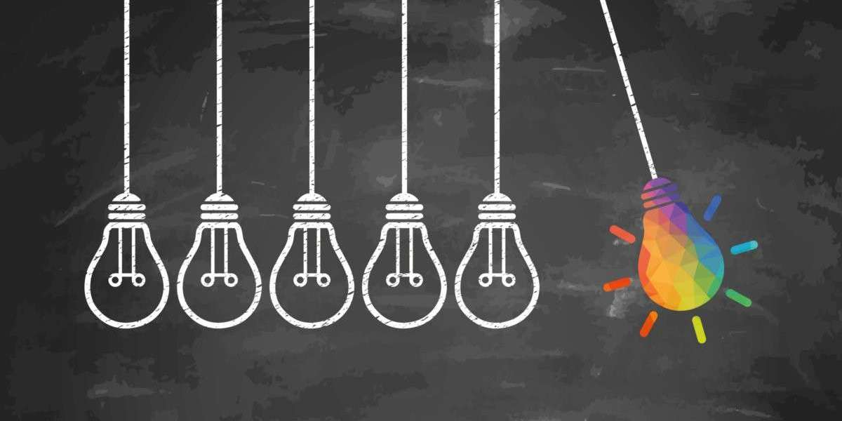 Innovating for Success: Strategies for Product Innovation