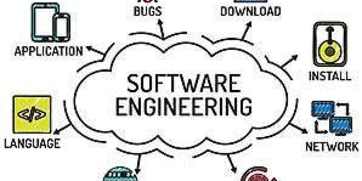 Software Engineering Market Growing Geriatric Population to Boost Growth 2030