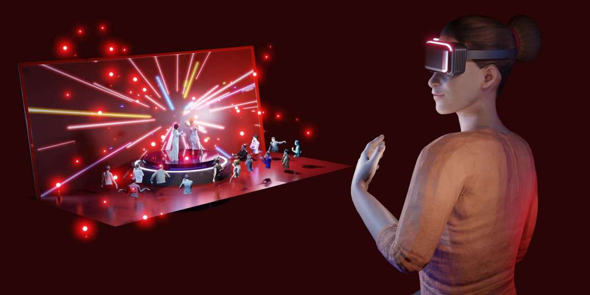 Immersive Technology in Entertainment Industry Market Report Covers Future Trends with Research 2023 to 2032