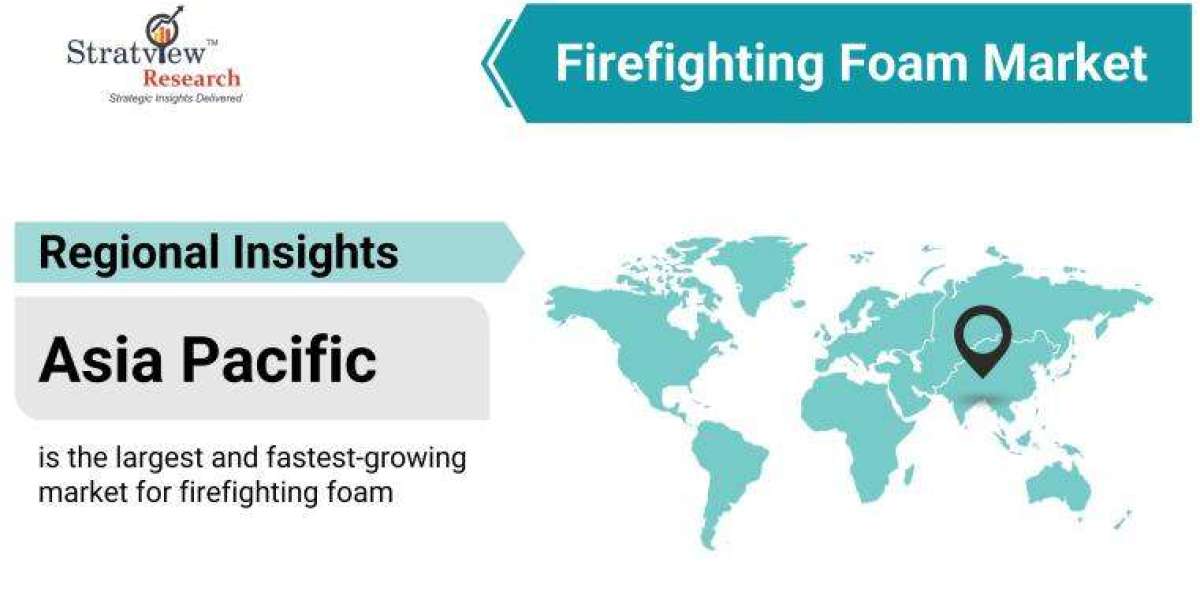 Firefighting foam Market is Expected to Register a Considerable Growth by 2028