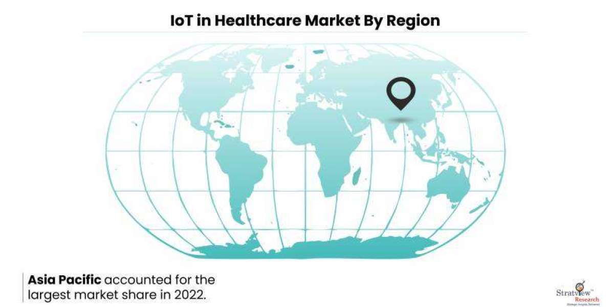 IoT in Healthcare Market to Witness Steady Growth through 2028