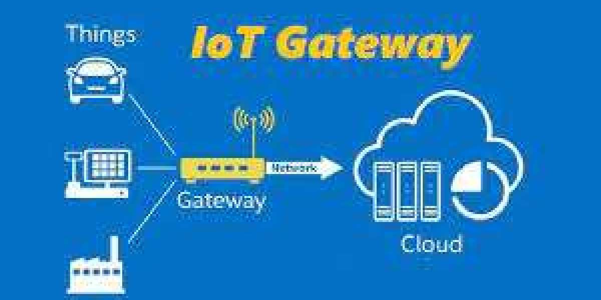 IoT Gateways Market Manufacturers, Research Methodology, Competitive Landscape and Business Opportunities by 2030