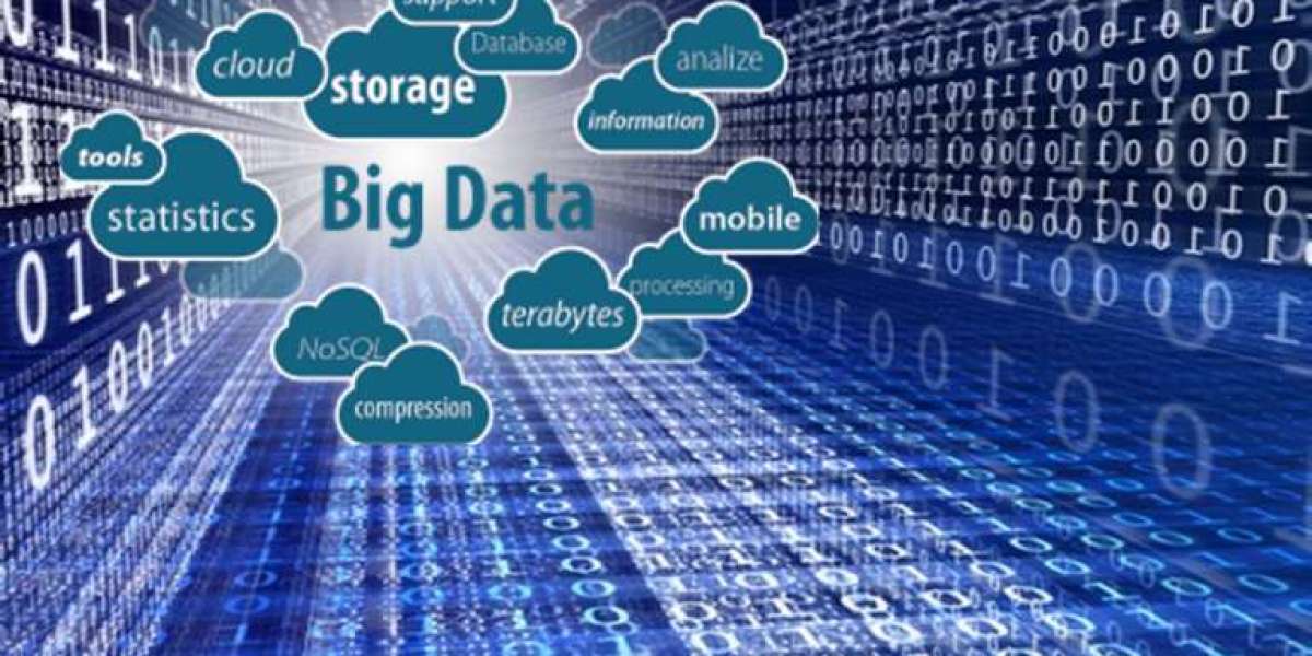 Storage in Big Data Market New Opportunities, Industry and forecast to 2032