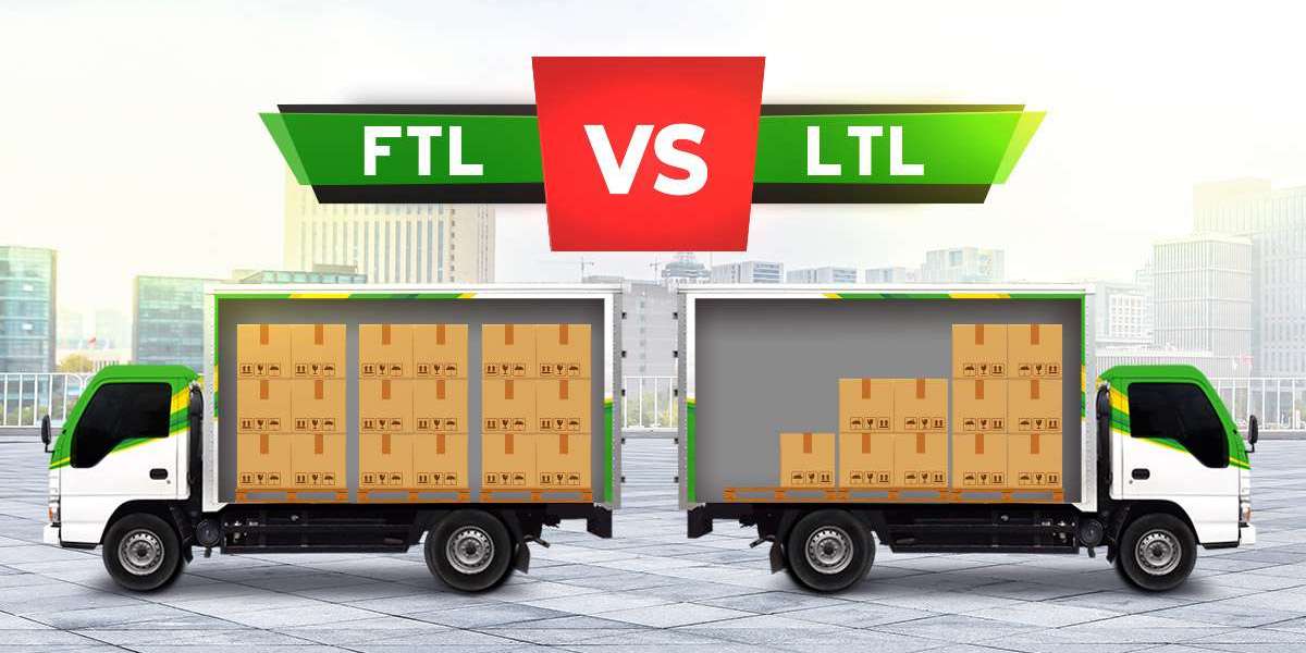 Logistics is the largest segment driving the growth of FTL and LTL Shipping Services Market
