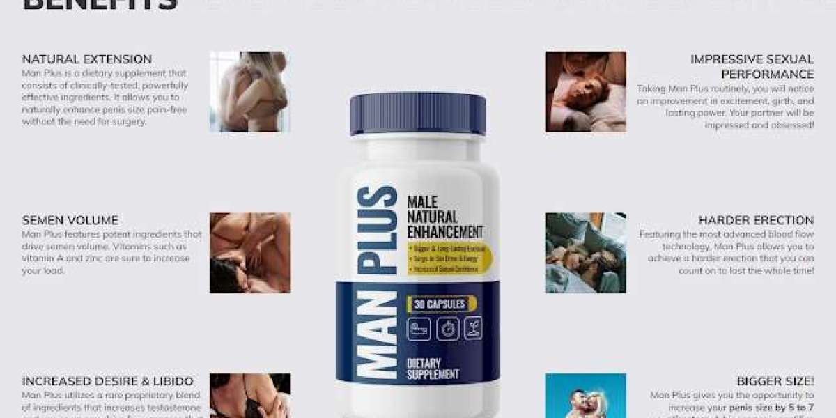 Say Goodbye to Sexual Frustration with ManPlus Chemist Warehouse Australia