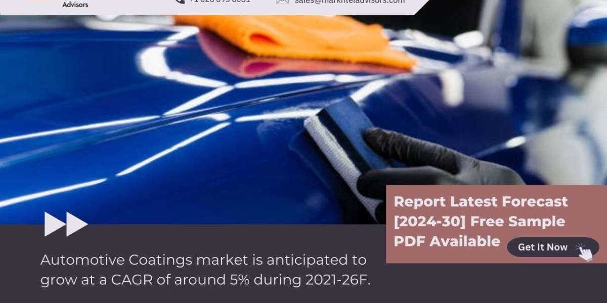 2021-2026, Automotive Coatings Market Report | Research Insights High Growth Segment, Top Companies and Future Projectio