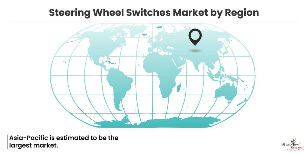 Revolutionizing the Drive: Insights into the Steering Wheel Switches Industry