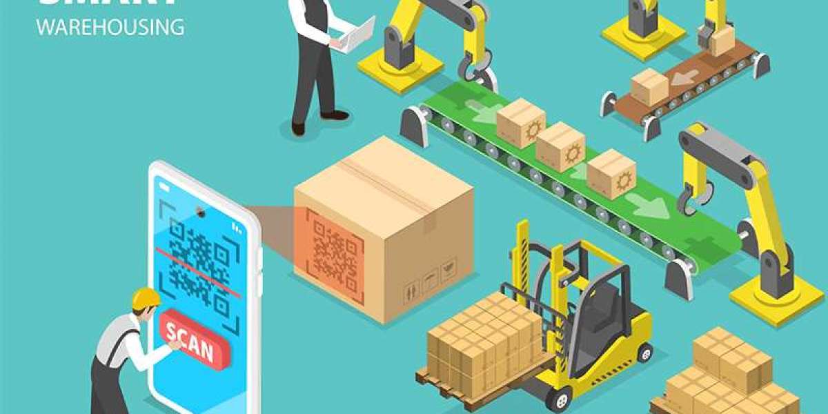 Smart Warehousing Market Key Findings, Regional Analysis, Top Key Players, Profiles, and Future Prospects