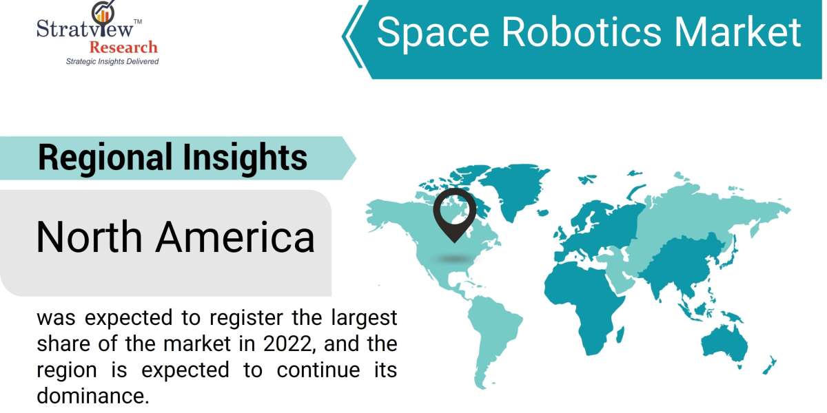 Rise of the Machines: The Dynamics of the Space Robotics Market