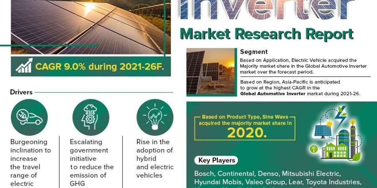 Automotive Inverter Market Emerging Trends, Growth Potential, and Size Evaluation | Forecast 2021-26