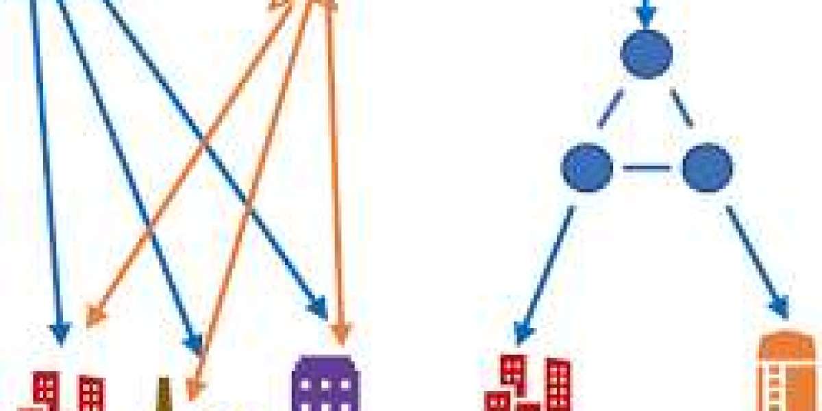 Navigating the Network Landscape: SD-WAN vs. MPLS Explained