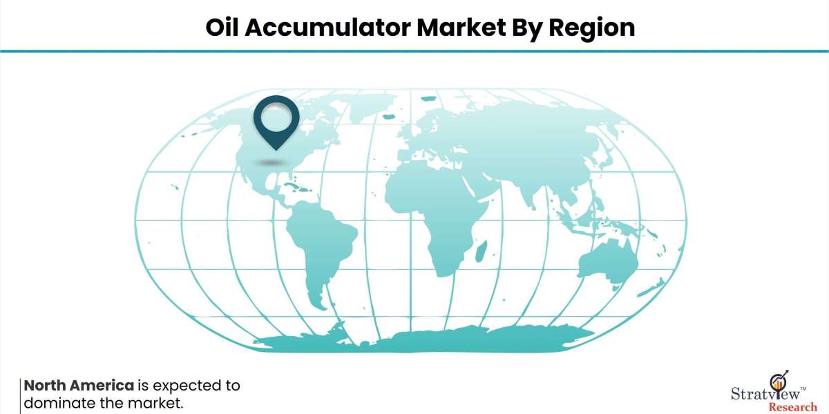 Under Pressure: Navigating the Dynamics of the Oil Accumulator Market