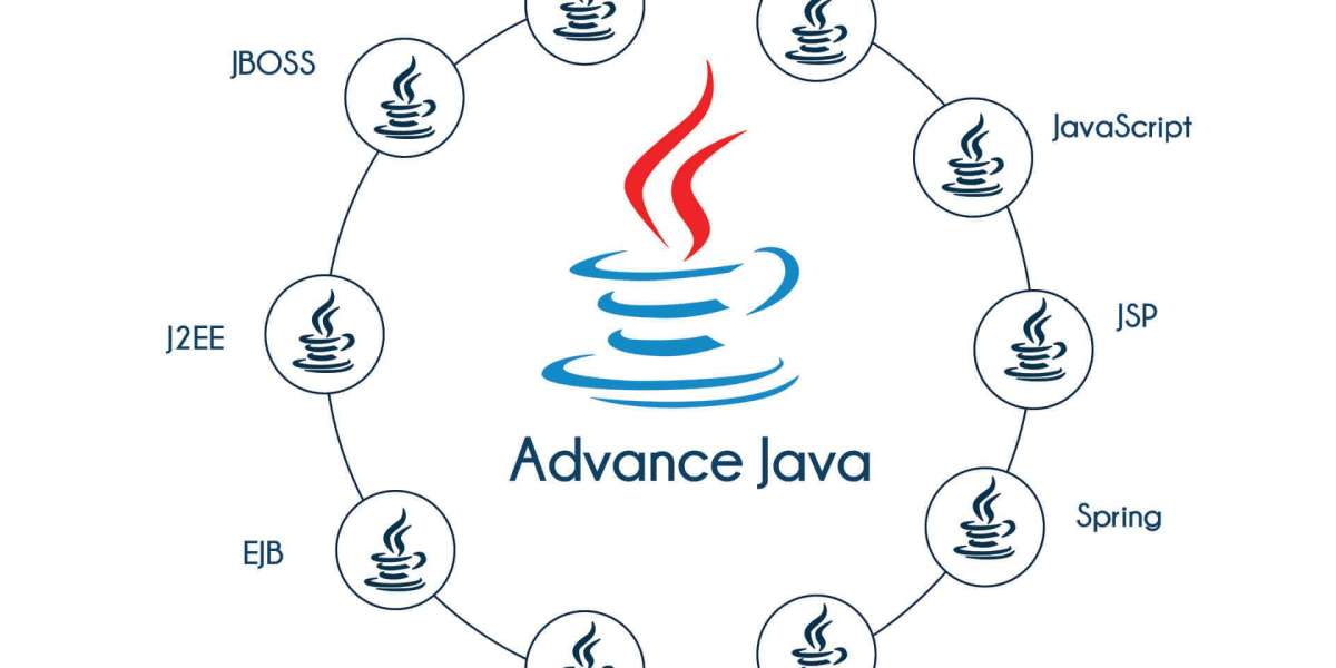 Best Java Course in Lucknow | Call us at 7985841550