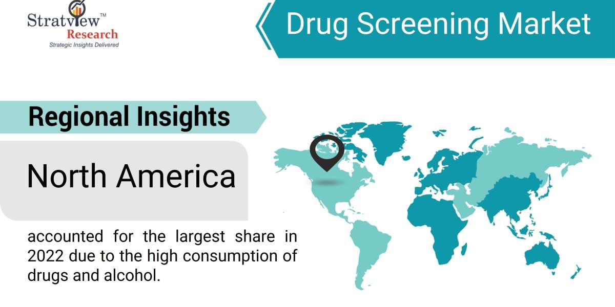 The Future of Drug Testing: Emerging Technologies and Market Insights