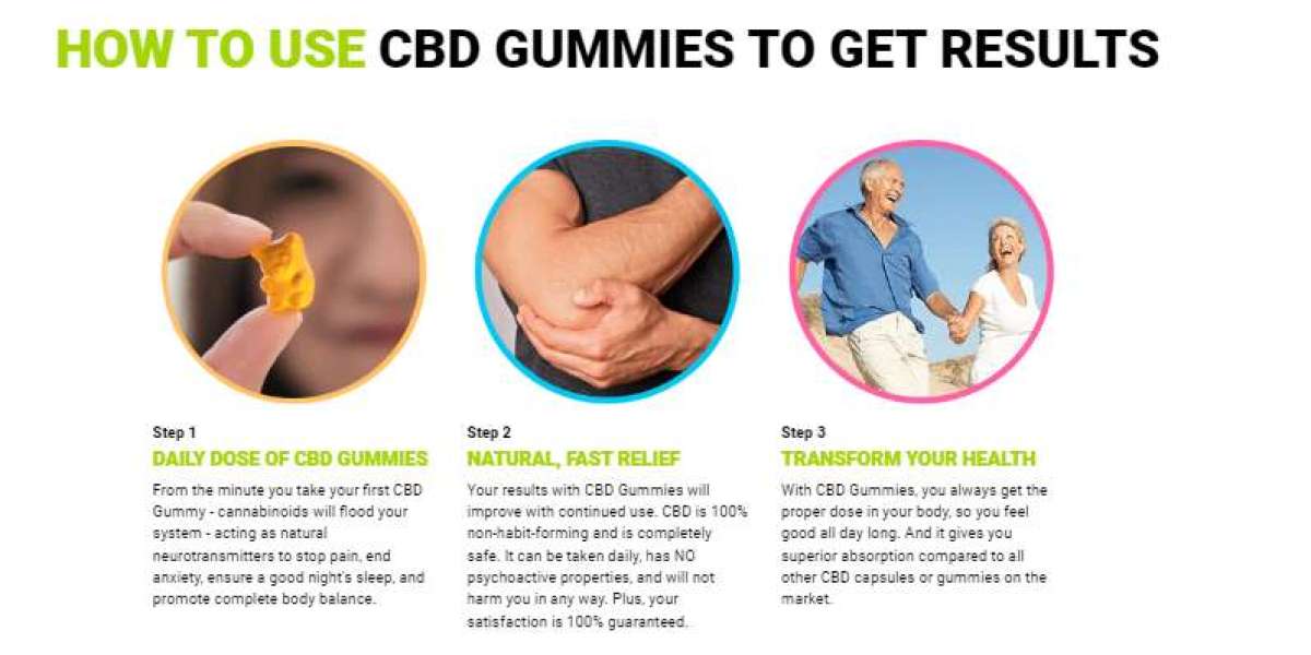 Is there a cash-back guarantee for Dr Oz Bites CBD Gummies?