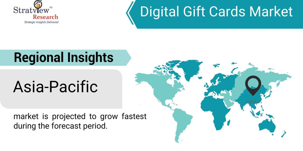 E-Gifts and Beyond: Trends Shaping the Digital Gift Cards Market