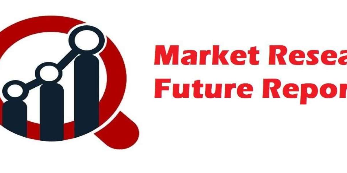 Thymus Cancer Market Size, Share, Demand, Opportunities, Top Key Players and Forecast to 2030