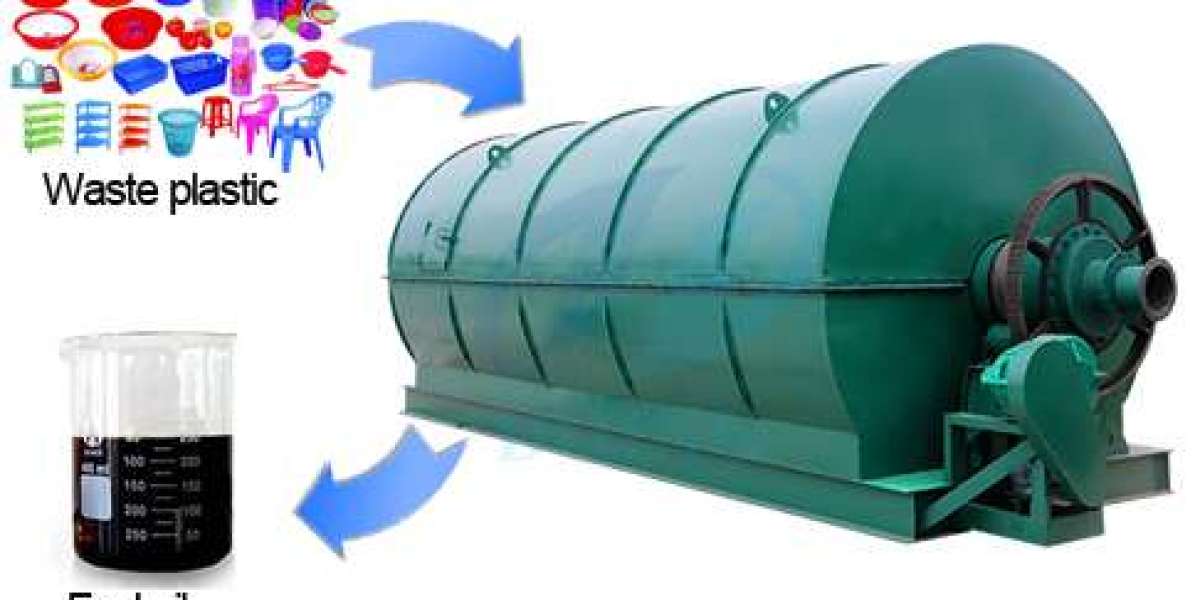 Waste Plastic Pyrolysis Manufacturing Plant Project Report 2024, Unit Operations, Machinery Requirements and Cost Analys
