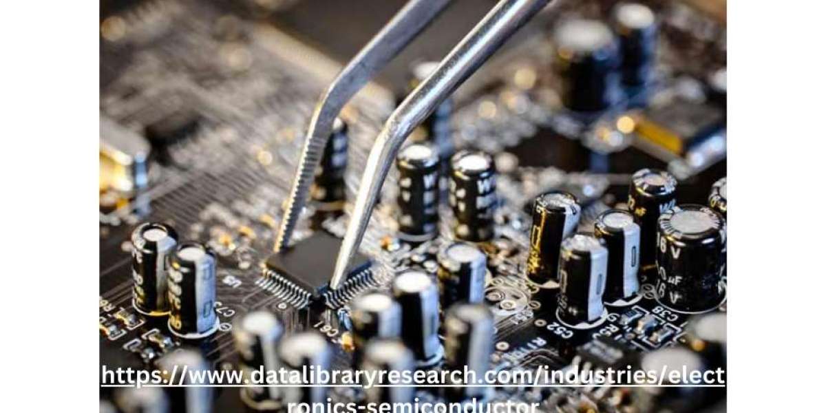 Industrial Automation Market Size, Analytical Overview, Growth Factors, Demand, Trends and Forecast By 2030