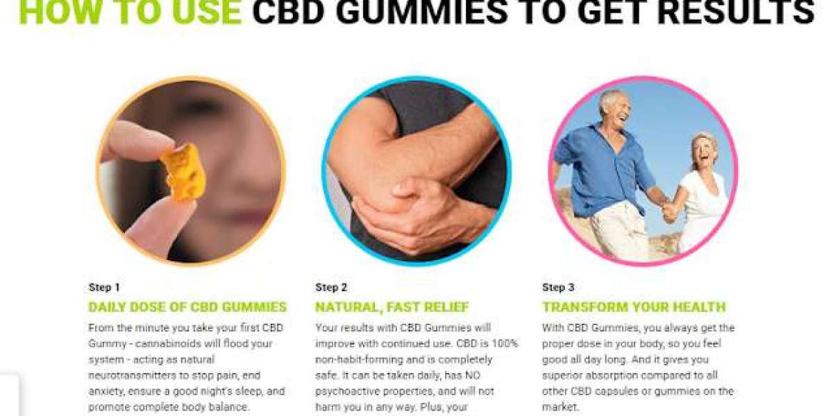 Bliss Rise CBD Gummies Reviews- 100% Safe Ingredients, Benefits & Work