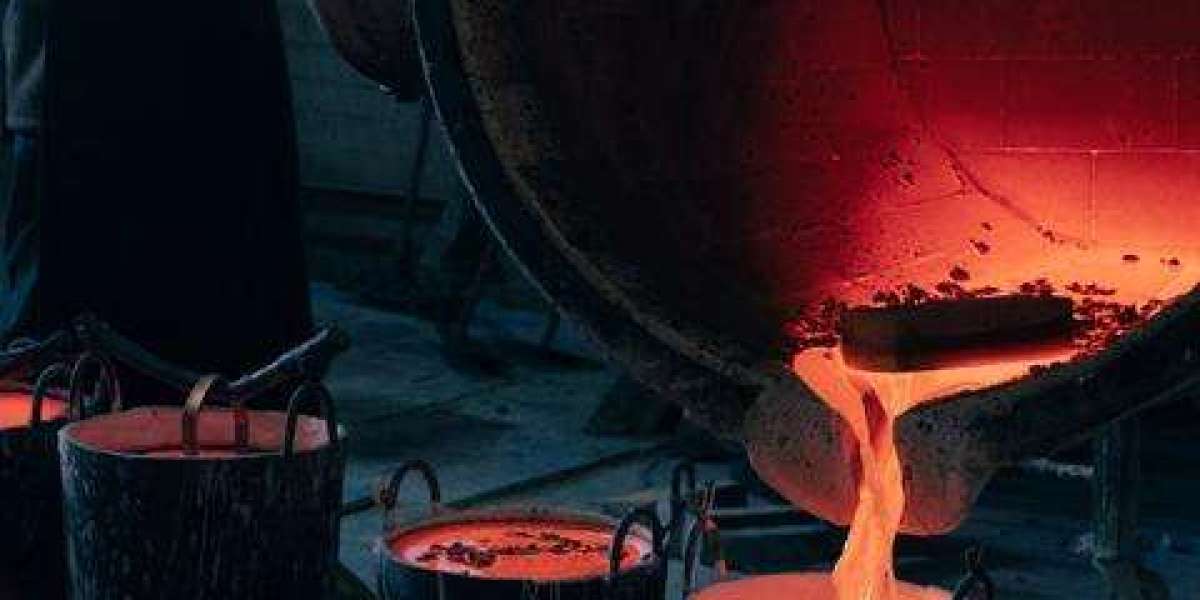 The Art of Perfect Casting: A Comprehensive Guide to Choosing and Using Casting Products