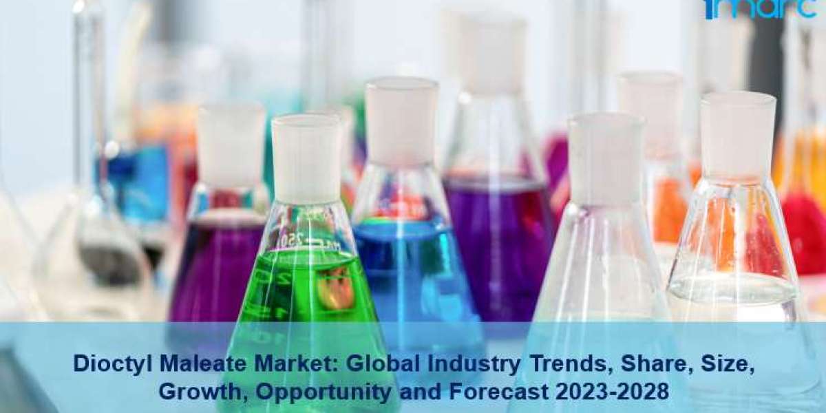 Dioctyl Maleate Market Size & Share Analysis - Industry Research Report 2023-2028