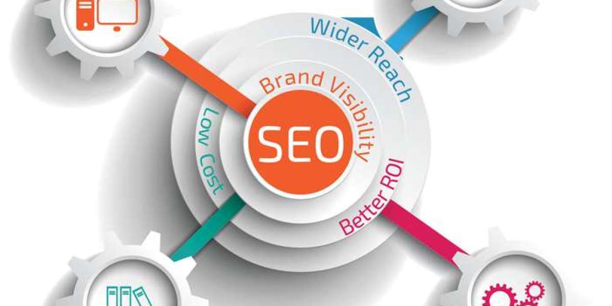 It's Time to Expand Your Best Seo Service in Lahore Options