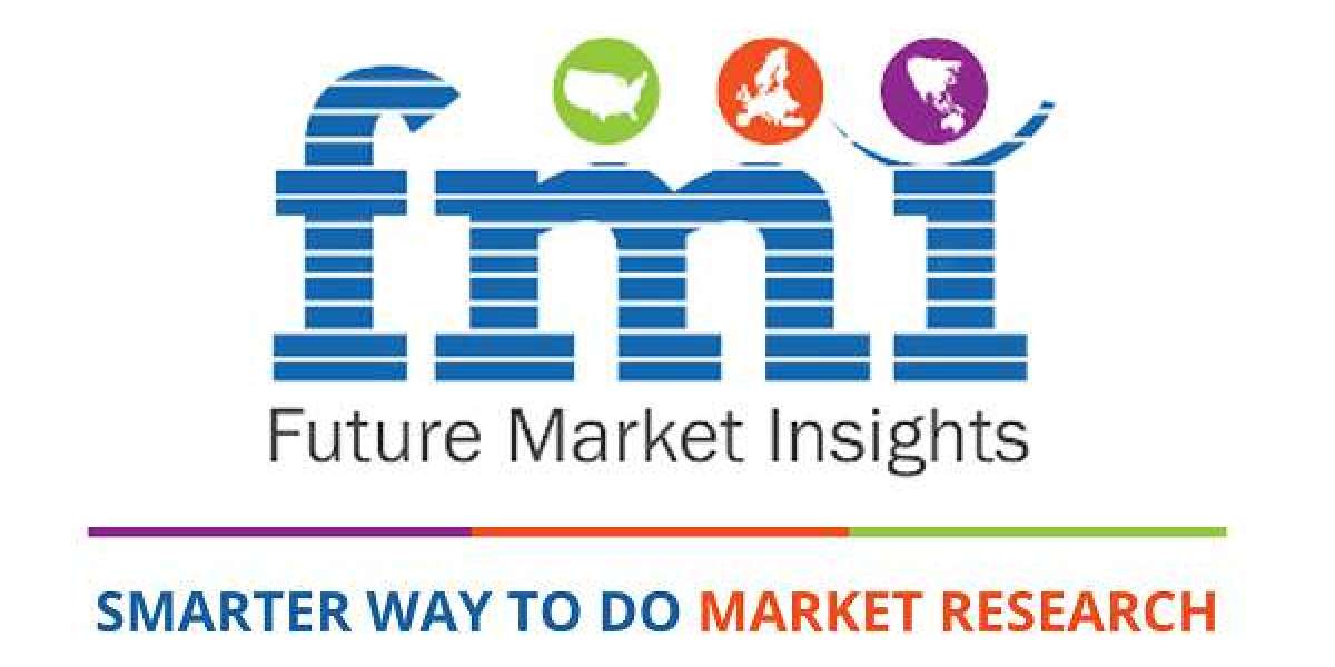 Thin Wall Plastic Container Market Demand, Industry Analysis, Future Growth Opportunities 2034
