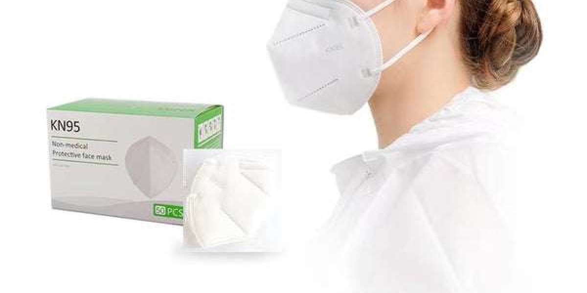 Safeguarding Spaces: Choose from Our Range of KN95 Masks for INOPT