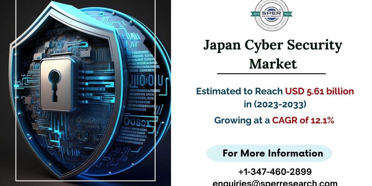 Japan Cybersecurity Market Revenue, Size-Share and Forecast 2033
