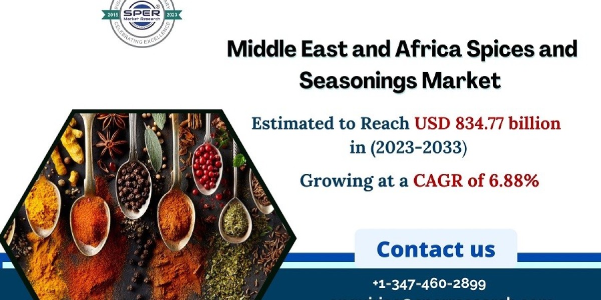 GCC Spices and Seasonings Market Growth and Share, Rising Trends, Revenue, CAGR Status, Challenges and Future Opportunit