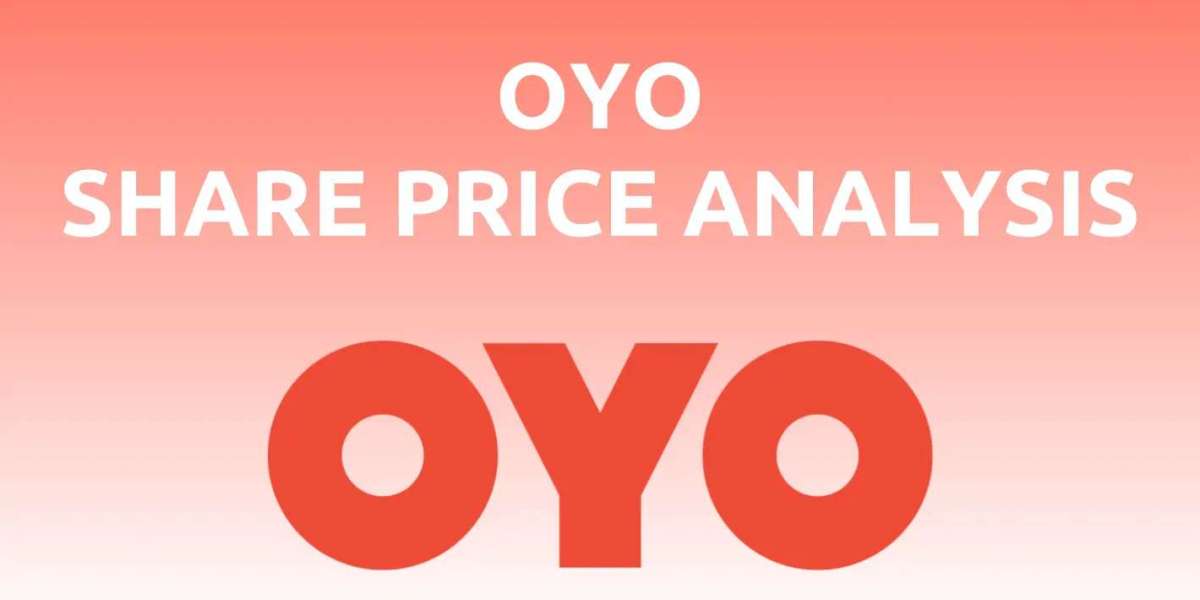 Unlocking the Secrets: OYO Share Price Analysis Revealed