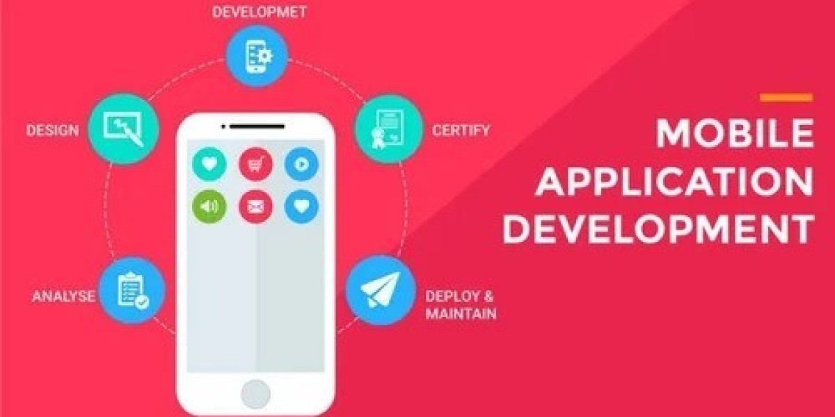 Mobile Application Development Consulting - Pixxelu Digital Technology