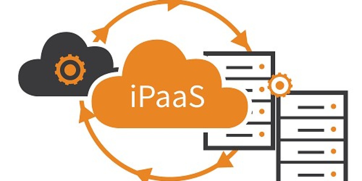 Integration Platform as a Service (IPaaS) Market Size, Share | Report [2032]