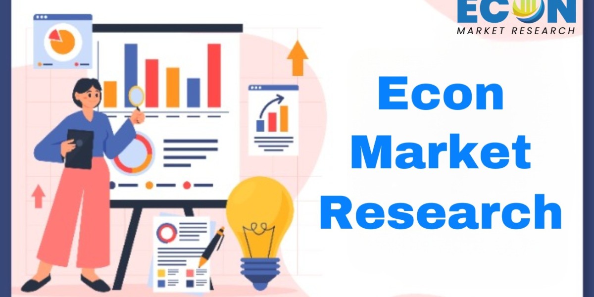 White Biotechnology Market 2024-2032 Size, Share, Trends, Growth Drivers and SWOT Analysis Report