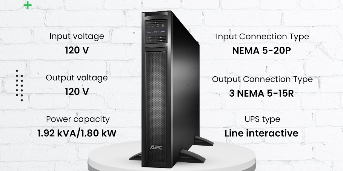 APC UPS: The Ultimate Choice for Home and Office