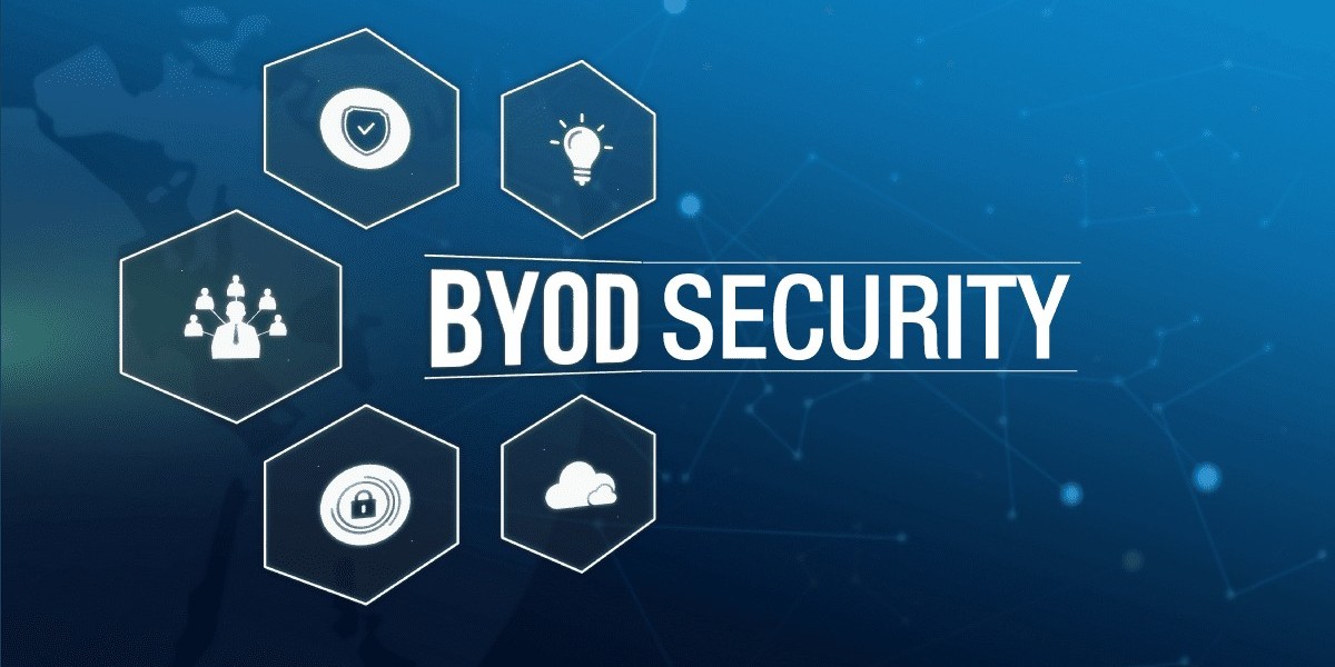 Global BYOD Security Market Research Report, Trends and Forecast 2024-2032