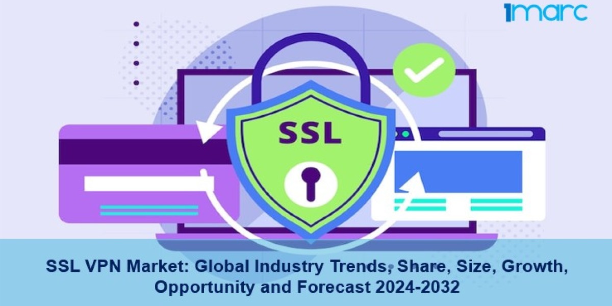 SSL VPN Market Report 2024, Industry Trends, Growth, Size, Share, Demand and Forecast till 2032