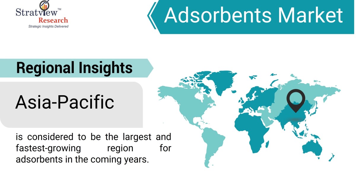 Adsorbents Unleashed: Innovations Shaping the Market Landscape