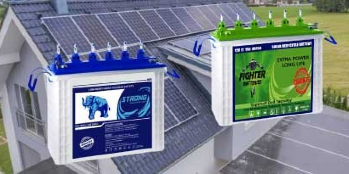 Jdiyan International: Leading with Inverter Batteries in the Middle East