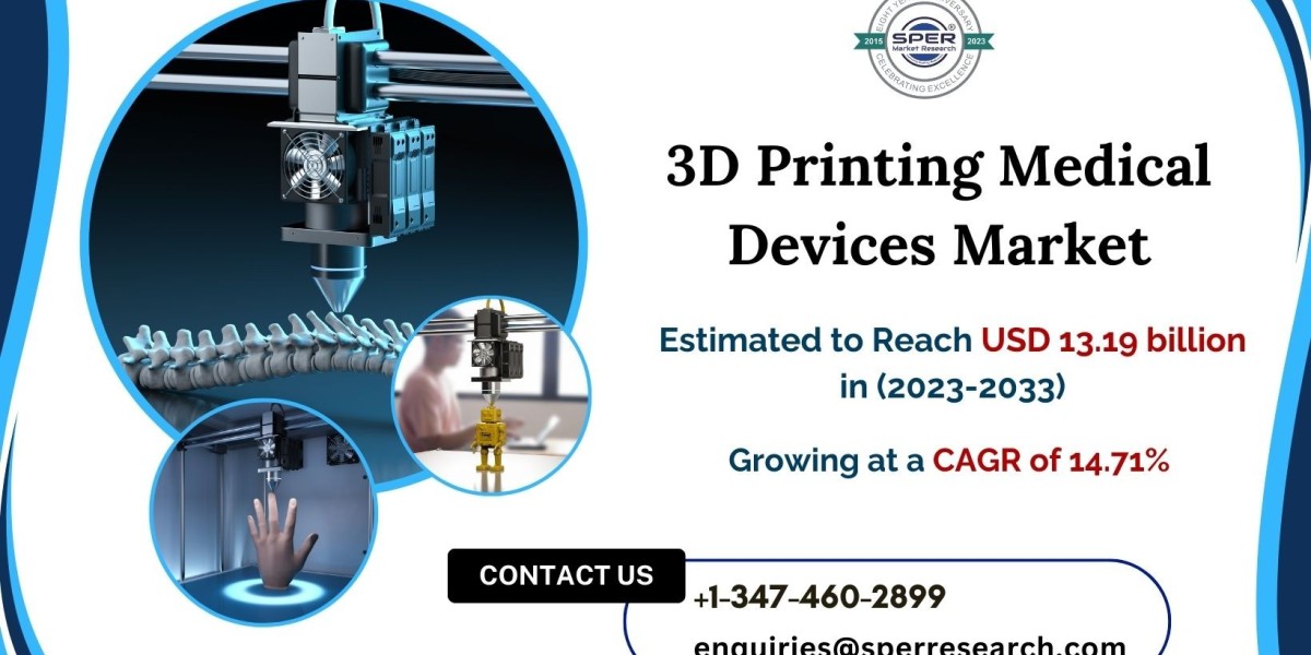 3D Printing Medical Devices Market Trends, Size, Share and Forecast 2033