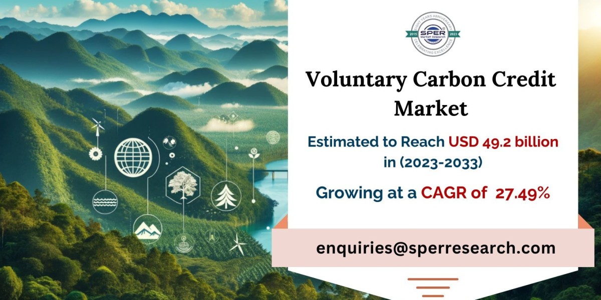 Voluntary Carbon Credit Market Size, Growth, Revenue and Forecast 2033