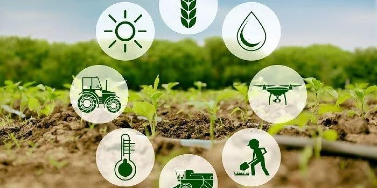 Crop Protection Market Latest Trend, Growth, Size, Application & Forecast by 2030