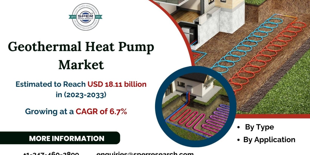 Geothermal Heat Pump Market Size 2033: SPER Market Research