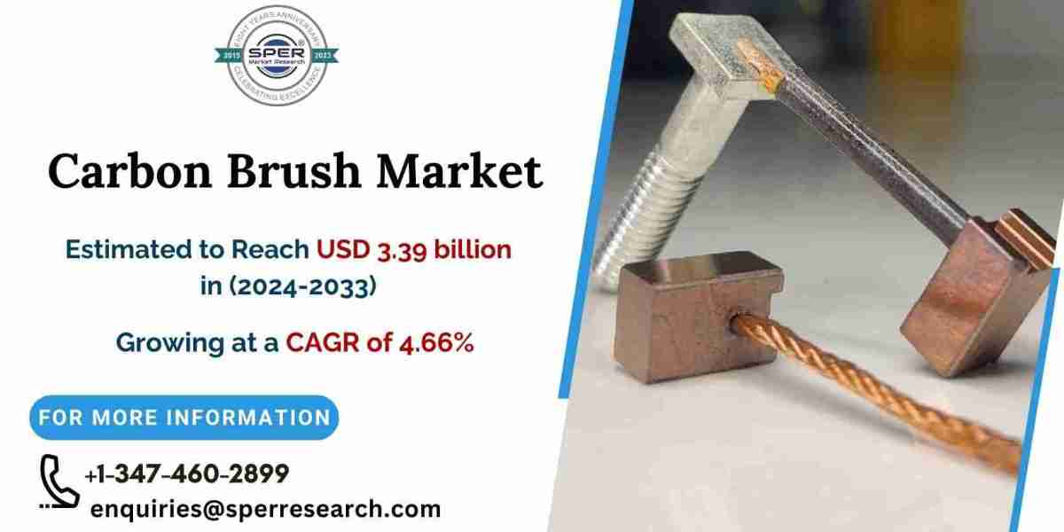 Carbon Brush Market Share and Future Outlook 2033
