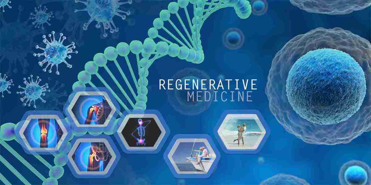 Regenerative Medicine Market Opportunities and Forecast 2033
